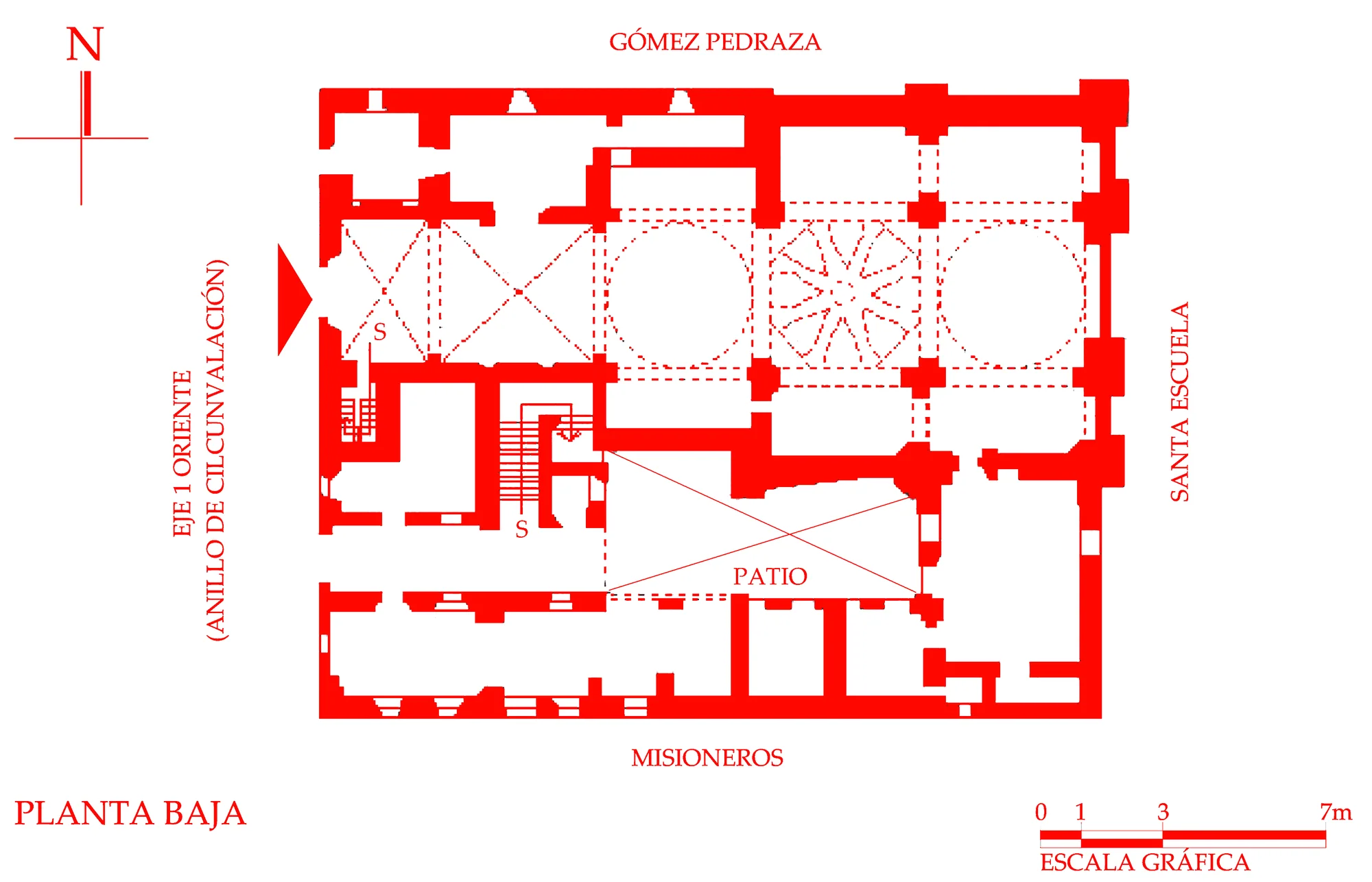 Research documentation of La Palma, figure 5.